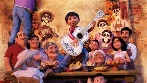 It was released in the united kingdom on may 5, 2017, by lionsgate. Coco (2017) online sa prevodom - Filmotopia