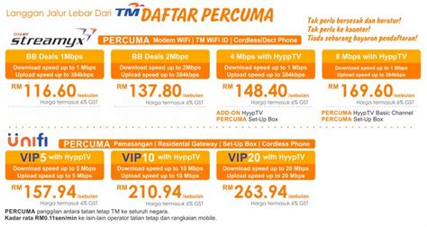 So the question i keep hearing these days is, how do you renew your malaysian passport as fast as possible, and where should you go? Passport Photo Shah Alam - Soalan 74