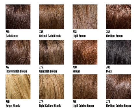 Intensity is how bright or muted the colors are. Frequently Asked Questions | CoSaMo | Non permanent hair ...