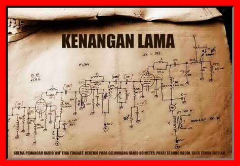 Gelombang radio terdiri atas mf dan hff serta uhf dan vhf. Kenangan Lama: Ban Radio Gelombang Pendek 80 Meter | Ham ...