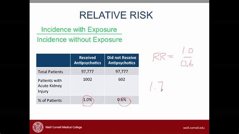 Prism, unlike most statistics programs, reports a r2 value as part of the unpaired t test results. Articles on Harm - How to Interpret the Results - YouTube