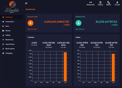 Guarda wallet supports staking for pos coins so that users can earn while holding them. What is Lindacoin? LINDA features, specifications & wallet ...