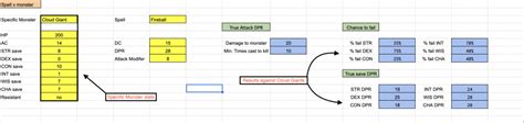 Use the healing spirit spell in combat and out if combat. How To Calculate Spell Save Dc Cleric