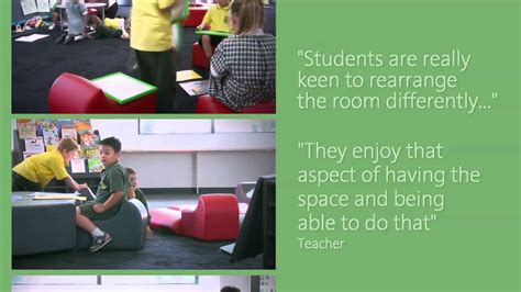 In particular, flexible learning provides learners with choices about where, when, and how learning occurs. Flexible Learning Spaces - YouTube