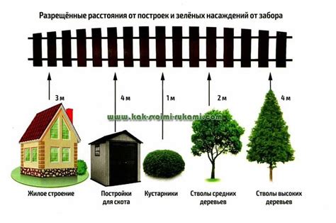 Ito ang unang hakbang sa pagpapagawa ng iyong dream house. Halimbawa Ng Kasunduan Sa Pagpapagawa Ng Bahay : Kontrata ...