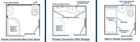 Come in today to one of our amazing showrooms for an exceptional buying experience. Bathroom refitted as a Shower room in Radford Family Home