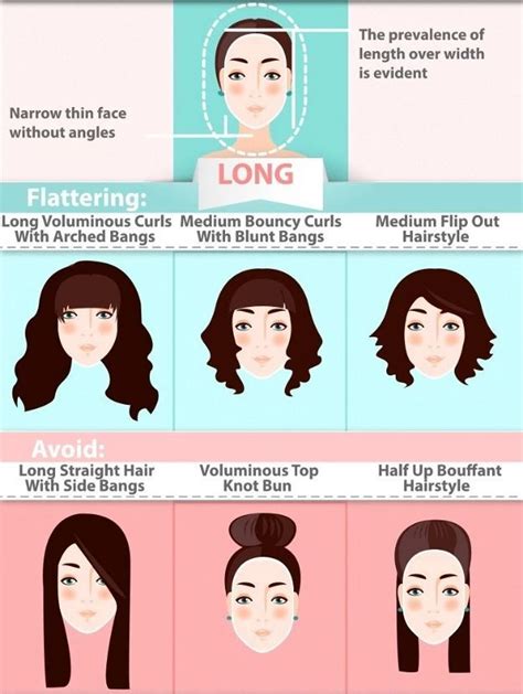 Les 25 meilleures idées de la catégorie coiffures pour visage oval. Coupe Pour Visage Rectangulaire - Comment Choisir Sa Coupe ...