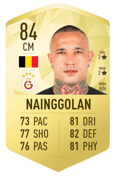 Nainggolan fifa 21 is 32 years old and has 3* skills and 3. Nainggolan Fifa 19 / Fifa 20 Serie A Midfielders Guide ...