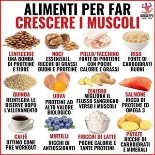 Mentre alcuni stanno costantemente cercando di perdere il grasso in eccesso in questo video vediamo quali sono secondo me i 12 cibi low cost per costruire massa muscolare. Pin di mario su alimenti sani nel 2020 (con immagini ...