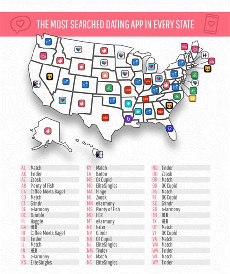 Badoo boasts having over 480 million users — and counting! These Apps are the Most Popular in Each State - Info Carnivore