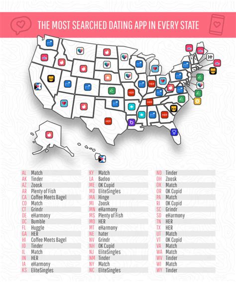 Badoo boasts having over 480 million users — and counting! These Apps are the Most Popular in Each State - Info Carnivore