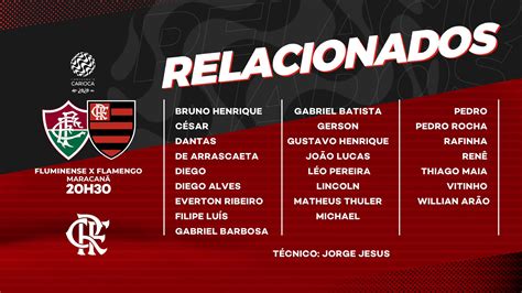 Primer fans page del ciclón de barrio obrero. Com ausência importante, Flamengo divulga lista de ...