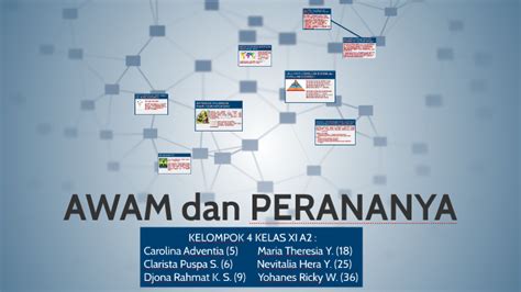 Kejuruteraan awam adalah satu cabang kejuruteraan yang merangkumi pembelajaran bagi semua kejuruteraan jenis kejuruteraan asas. APA SIH AWAM ITU? by Carolina Adventia