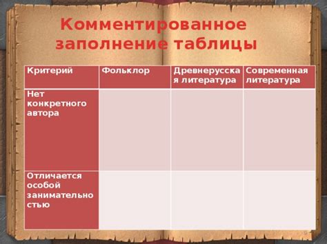 Крещение господне, богоявление «крещение господне» (икона, xvi век) тип: Русская летопись. "Сказание о белгородстком киселе ...