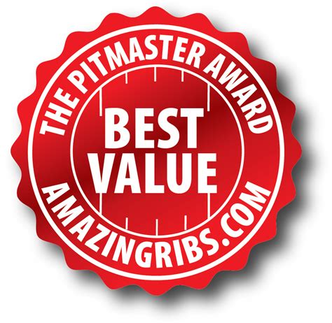 Bbq pitmasters is an american reality television series which follows barbecue cooks as they compete for cash and prizes in barbecue cooking competitions. AmazingRibs.com Unveils 2018 Pitmaster Awards For Best ...