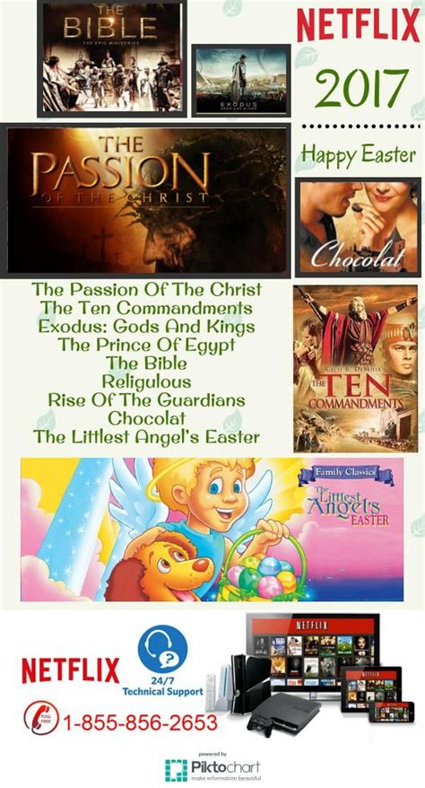 Sadly, netflix doesn't have any specific easter codes but as it's a religious holiday, netflix does have you covered with a special genre fro religious. Easter Movies on Netflix ALL | Easter movies, Easter ...