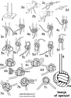We did not find results for: Handy Knot Guides | Scouting Ideas | Pinterest | Knots guide, Free printable and Free