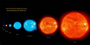 Size Chart Showing Our Sun Far Left Compared To Larger Stars Credit