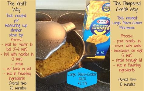 In the last 60 years i've eaten countless servings of mac & cheese at church suppers and meat and. Ground meat in micro cooker | Pampered chef recipes ...