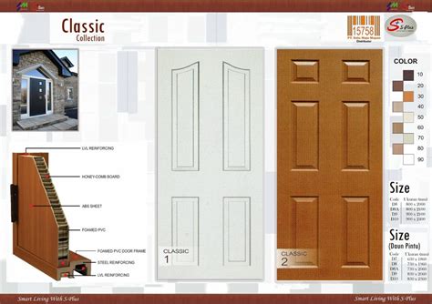 Distributor kusen upvc, harga kusen upvc per meter, harga kusen upvc terpasang, pasang kusen upvc, kusen upvc di jakarta, tangerang, bekasi, depok, bogor, bandung. TIPE PINTU DAN HARGA | KUSEN PINTU ABS DAN WPC