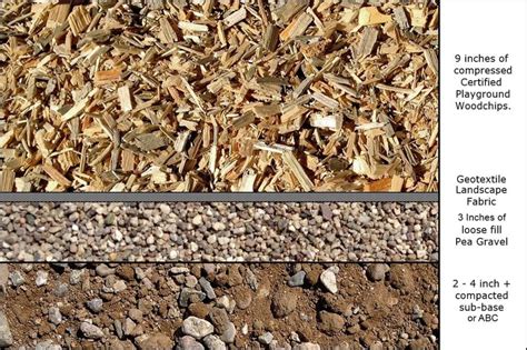 Maybe you would like to learn more about one of these? Playground Wood Chips | Acme Sand & Gravel