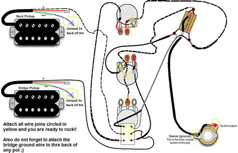 My tone pot on my gibson johnny smith only woks for the last 10% and gets dark really fast. Fender Wiring Gibson Vintage Diagram Circuit - Wiring Diagram & Schemas