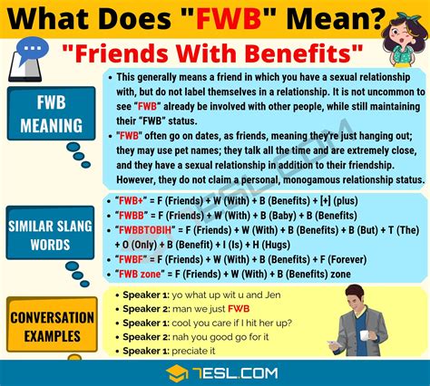 This page explains what the acronym fwb means. FWB Meaning: What Does FWB Mean? (with Cool Examples) • 7ESL