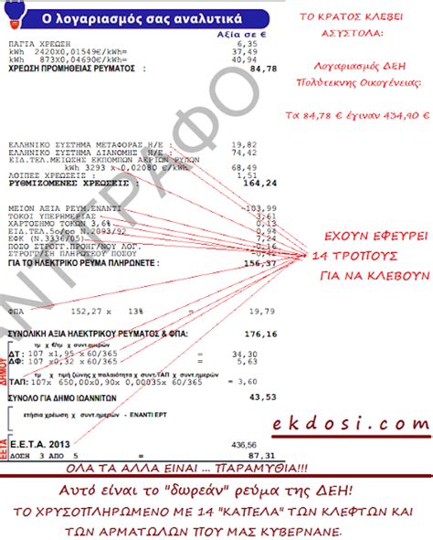 Είναι η μεγαλύτερη εταιρία παραγωγής και προμήθειας ηλεκτρικής ενέργειας στην ελλάδα. ΚΟΛΙΝΔΡΙΝΑ ΜΑΣΛΑΤΙΑ: ΔΕΗ: ΠΩΣ ΕΝΑΣ ΛΟΓΑΡΙΑΣΜΟΣ ΑΠΟ 84 ...