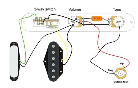 Printable templates for the telecaster (custom, deluxe, thinline). Telecaster 3 Way Switch Diagram