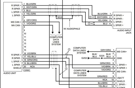 Mercury mercruiser offers a range of gasoline engines with both angled tilt speakers (sterndrives) and reverse gearboxes (inboards) with high performance from 135 to 425 hp. Mercury Mountaineer Radio Wiring Diagram - Wiring Diagram ...