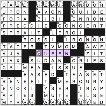 We've listed any clues from our database that match your search. Implausible crossword clue.