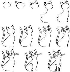 Nécessaire pour vos compétences en dessin! 9 idées de Chat | dessin chat, illustration de chat, dessin