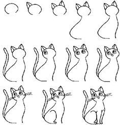 Cliquez sur l'image pour avoir la version prête à imprimer. 8 meilleures images du tableau chat | Doodles, Drawing ...