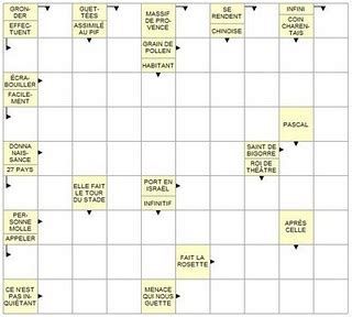 Chaque jour, découvrez de nouvelles grilles. A l'attention des lecteurs du blog Mots-fleches.info ...