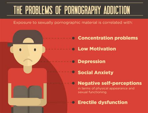 Check spelling or type a new query. V.I. Department of Mental Health Says Pornography Is ...