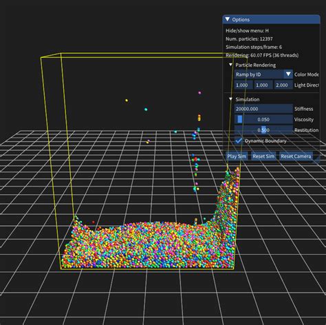Shares are available to trade with up to 5:1 leverage. SPH Fluid Simulation (v2) - Nghia Truong