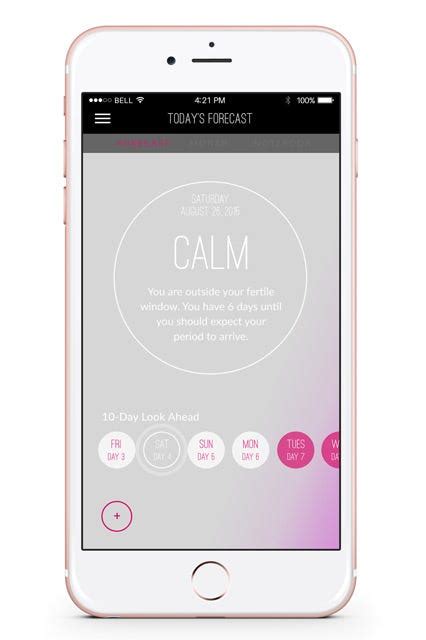 You eat better, healthier food, do more cooking for yourself and put more thought into what you eat however, it can be a little daunting; Best Period Tracker App - Menstruation Calendar