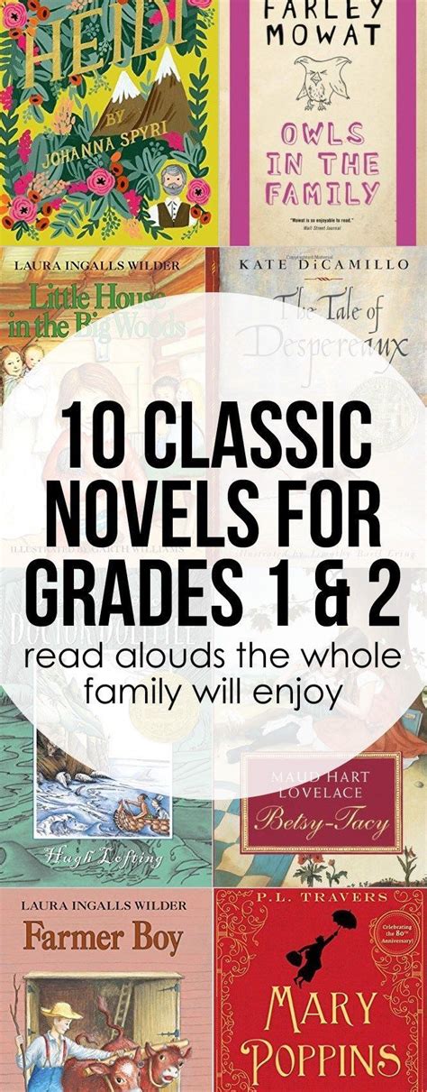 6th grade 5th grade 4th grade 2nd grade 1st grade families with kids of different ages. Classic Novels for Grades 1 & 2 | Homeschool reading, Read ...