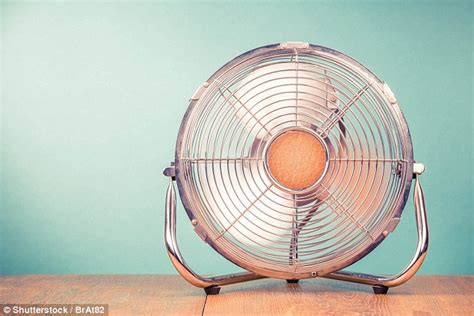 With all that being said, the question that needs to be answered now is how much a wheelchair cost. How much does my electric fan cost to run? | This is Money