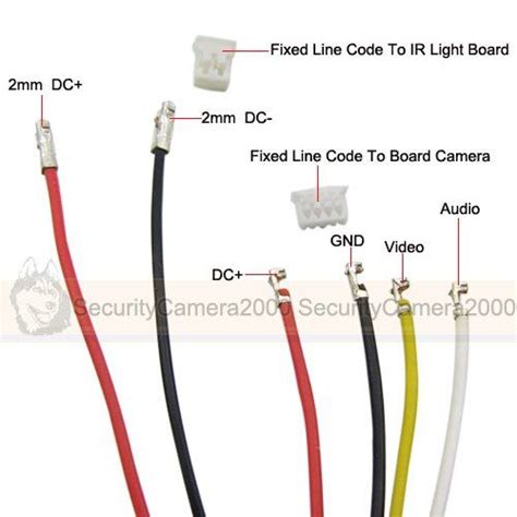 Read this step by step guide to find the correct another diagram may come in handy and works for most of hikvison cameras: Swann Poe Camera Wiring Diagram