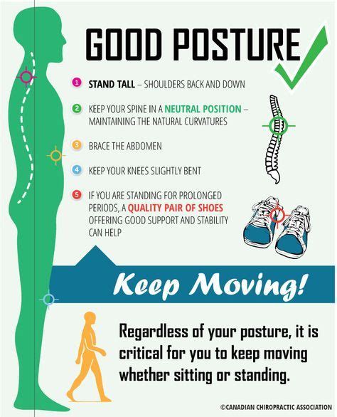 Fruita Chiropractic and Massage | Chiropractic care