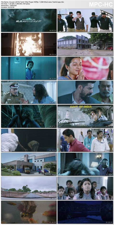 Aruvam 2019 Tamil Movie 480p HDRip 400MB MKV | Newhdmovies24.site