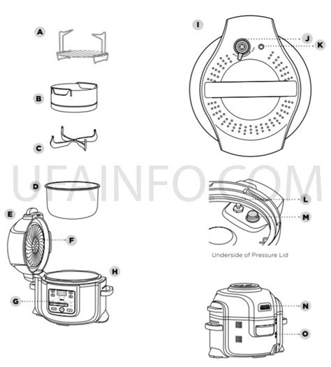 Please make sure to read the enclosed ninja® instructions prior to using your unit. Pressure cooker Ninja Foodi OP300. Manual. Review.