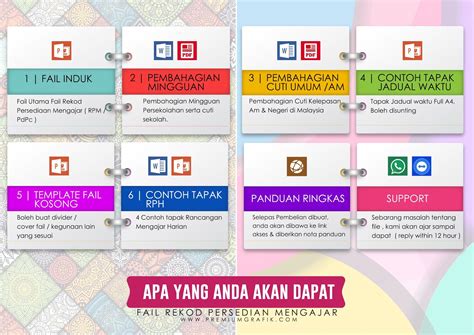 Senarai buku teks untuk fail rph. FAIL REKOD PERSEDIAAN MENGAJAR 2019