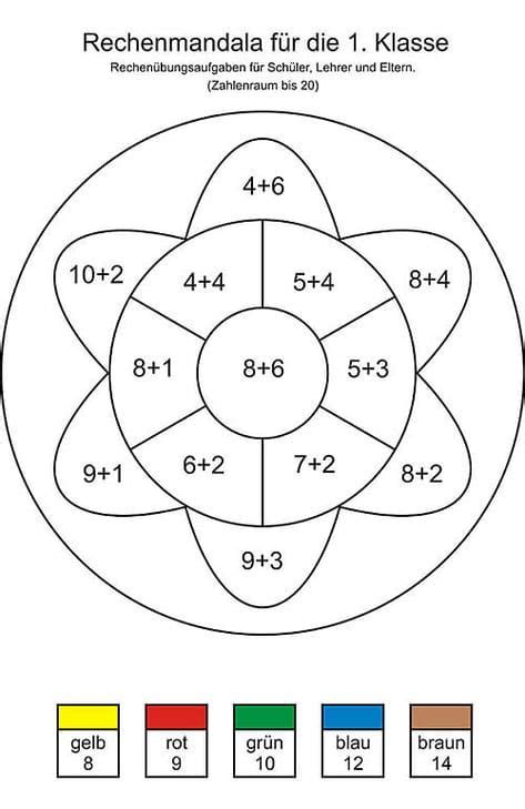 Die übungsaufgaben behandeln den zahlenraum bis 100. Rechenmandala Matheübungsaufgaben 1. Klasse | Mathe, Erste ...