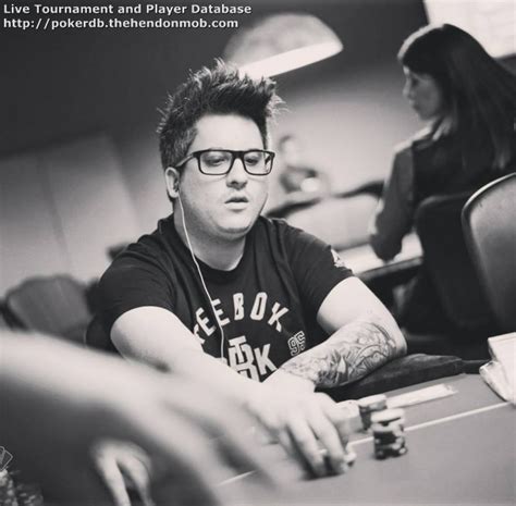 Gonzalo robles on wn network delivers the latest videos and editable pages for news & events, including entertainment, music, sports, science and more, sign up and share your playlists. Alejandro Gonzalo Robles: Hendon Mob Poker Database