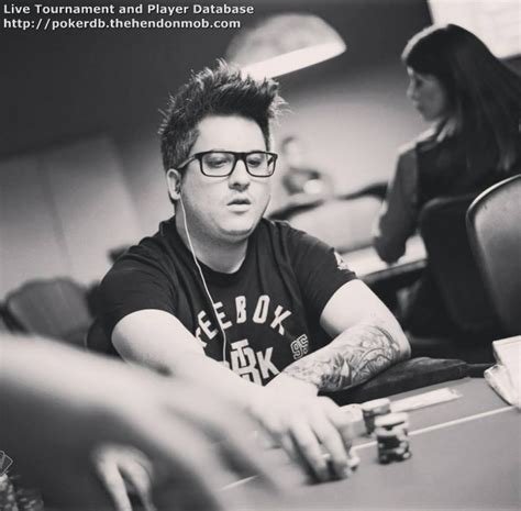 Get in touch with gonzalo robles (@gonzalorobles) — 171 answers, 6 likes. Alejandro Gonzalo Robles: Hendon Mob Poker Database