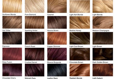 Brown to red hair color 369529 60 best 13 best fall hair colors chart for you burgundy hair 50 hues shades unique red brown hair color chart hair color chart extensionour l oréal paris féria hair color charthair color chart shades of blonde brute red black14 diffe shades of red hair color 2020 ultimateunique red … Dark and Lovely Hair Color Chart - Fashion Digger