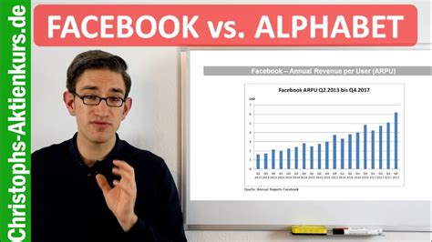 Higher expenses and a drop in the value of its investments caused profits to. Facebook vs. Alphabet (Google) - Welche Aktie kaufen? - YouTube