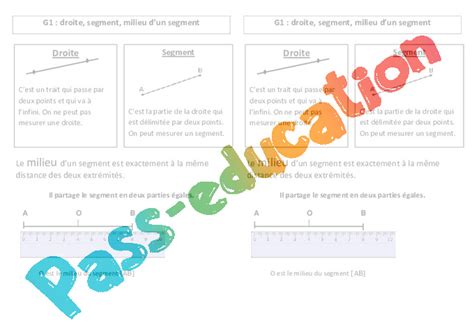 Droite, segment, milieu d'un segment - Ce2 - Leçon - PDF gratuit à imprimer